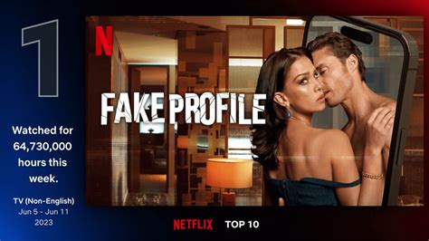 watch fake profile free|justwatch netflix fake profile.